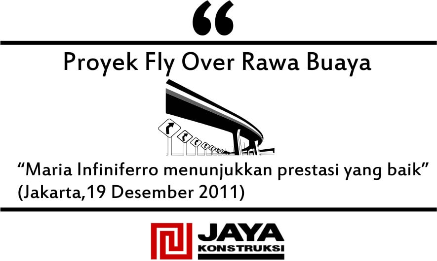 Testimoni fly over rawa buaya