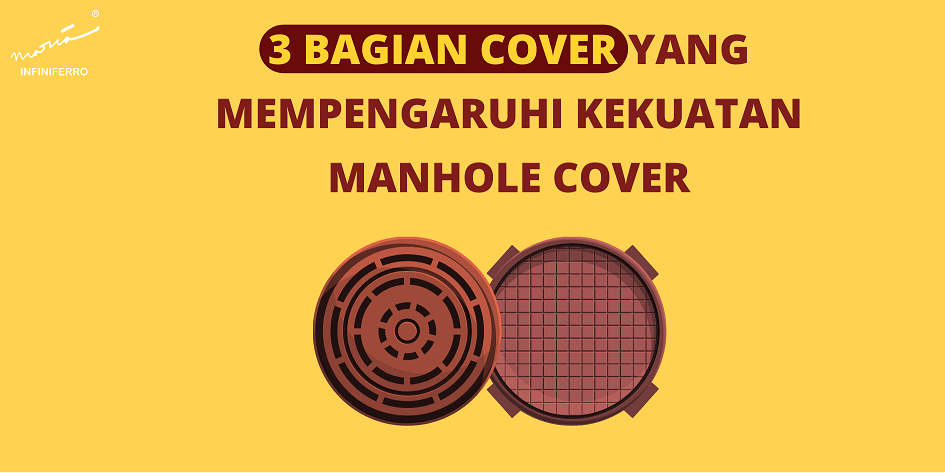 bagian cover yang mempengaruhi kekuatan manhole cover