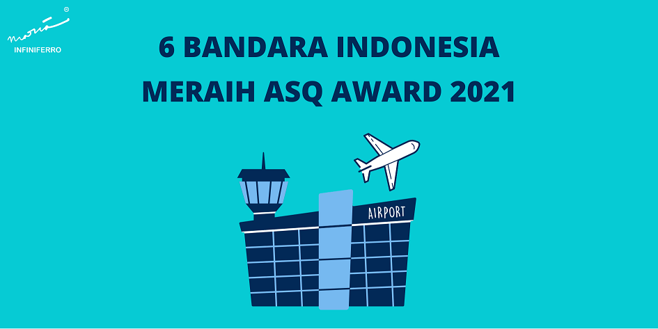 6 Bandara Indonesia Meraih ASQ Award 2021