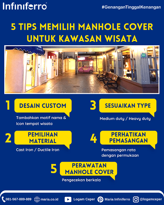 tips memilih manhole cover untuk kawasan wisata