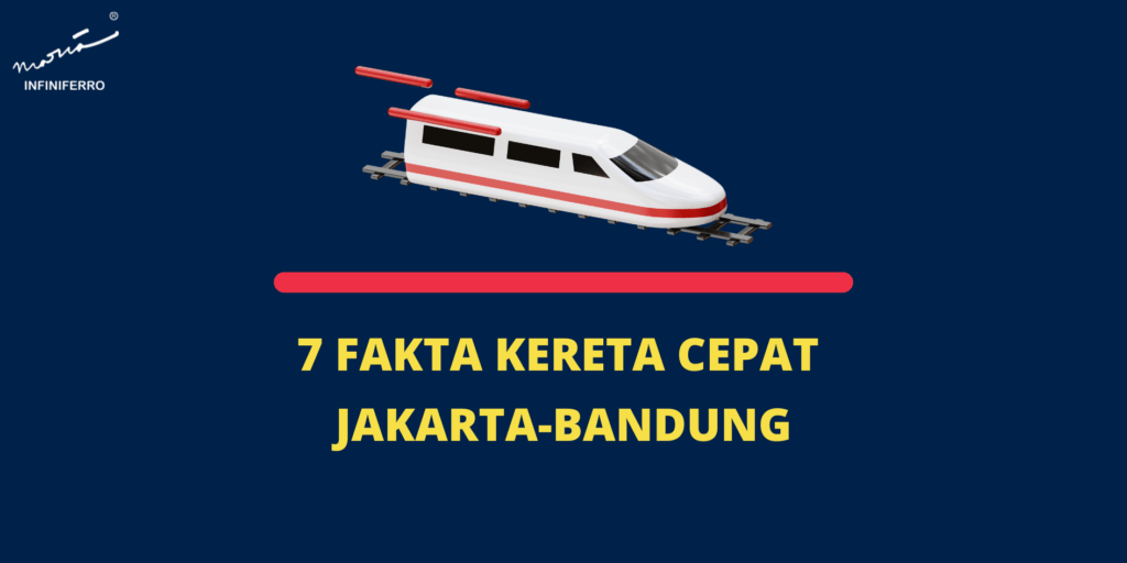 7 Fakta Kereta Cepat Jakarta-Bandung, Hanya 30 Menit Jakarta-Bandung
