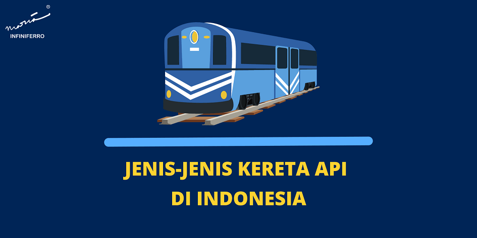 jenis-jenis kereta api di indonesia