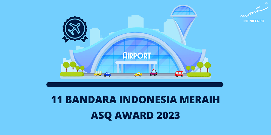 11 Bandara Indonesia Meraih ASQ Award 2023