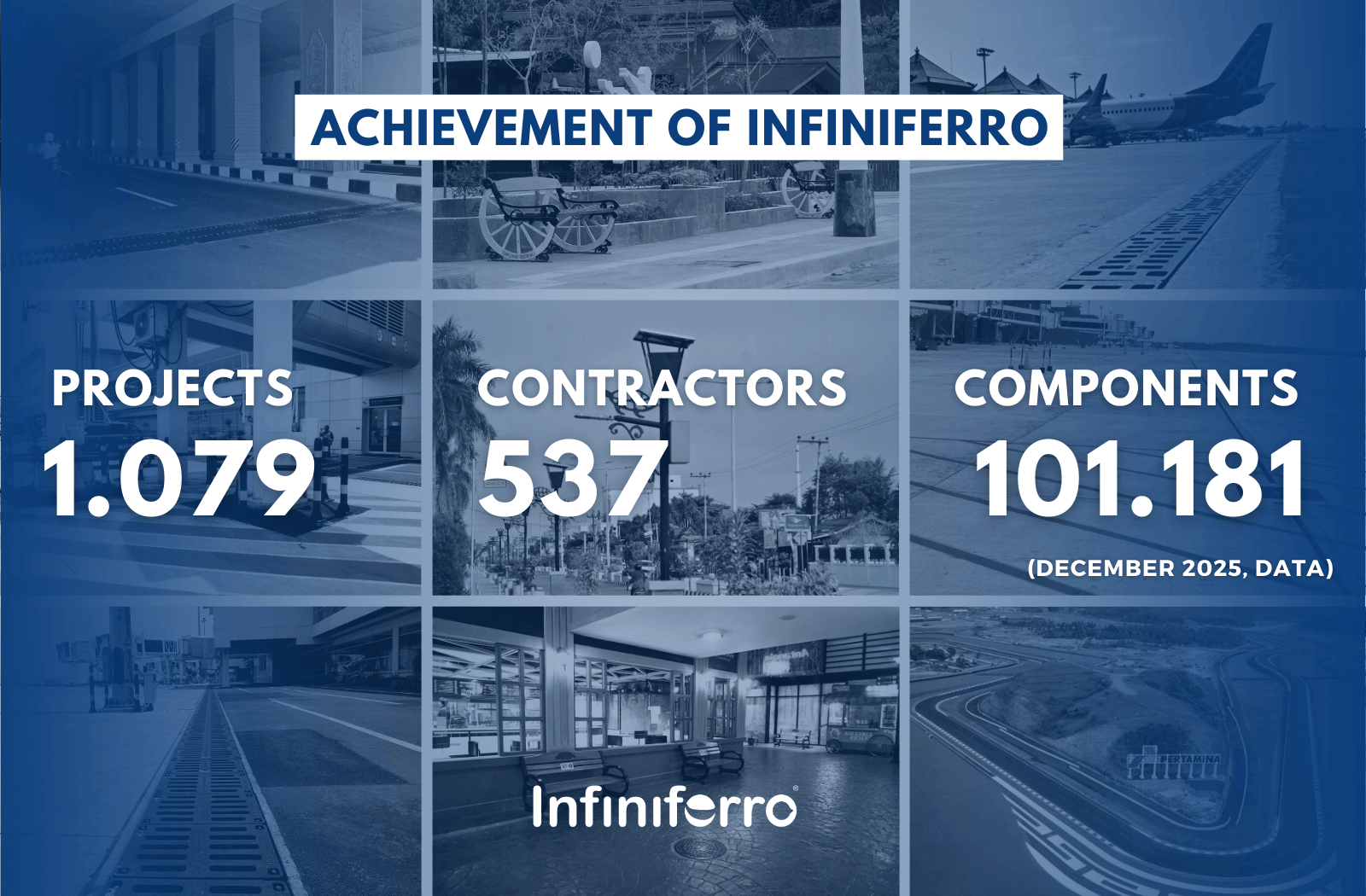 INFINIFERRO ACHIEVEMENT 2025